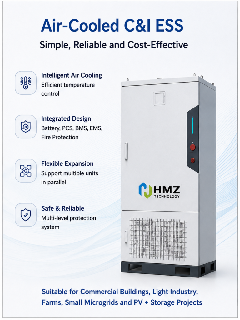 Air-cooled C&I energy storage system for commercial buildings farms and light industry