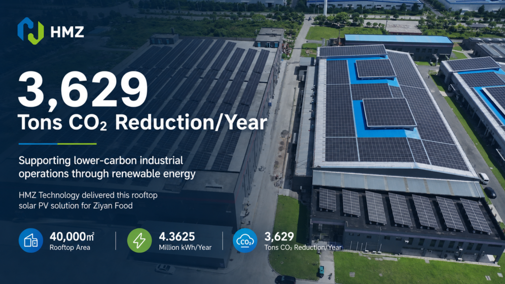 HMZ Technology supports global businesses with rooftop solar, energy storage, and integrated renewable energy solutions.