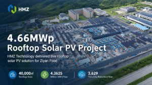 HMZ Technology delivered a 4.66MWp rooftop solar PV solution for Ziyan Food, transforming factory rooftop space into renewable energy assets.