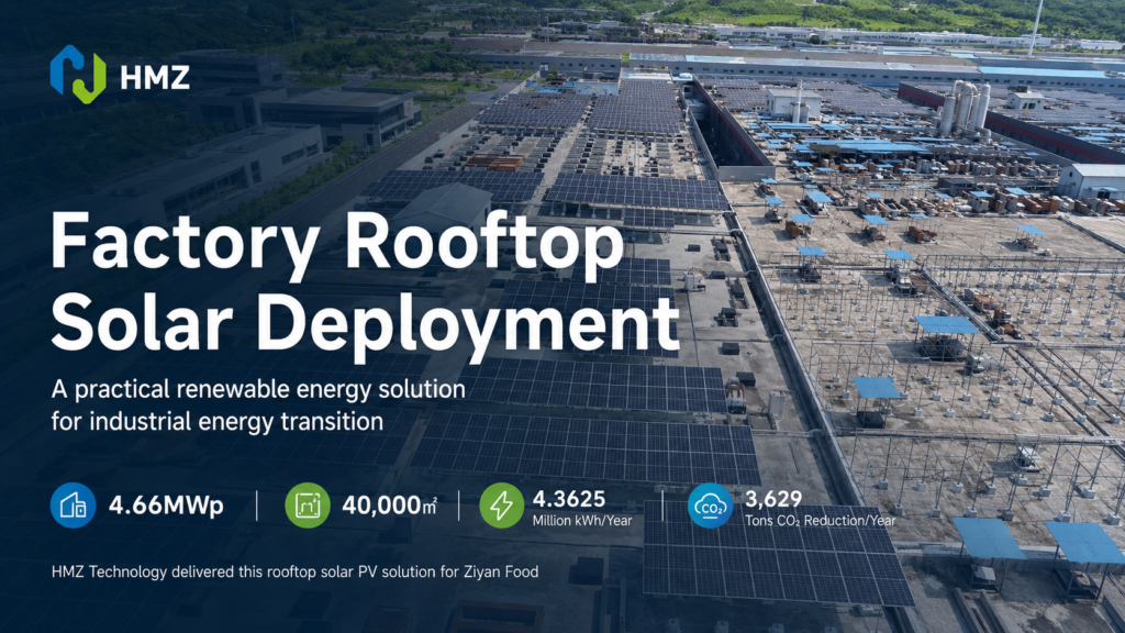 The project utilizes approximately 40,000㎡ of rooftop space for large-scale renewable energy generation.